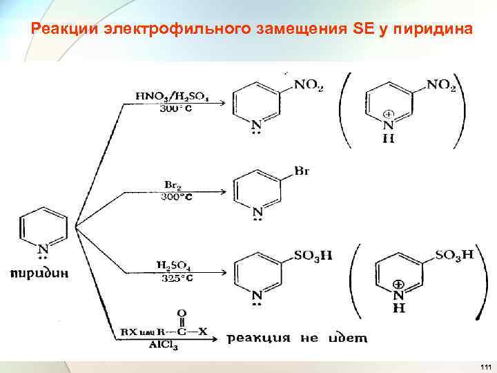 Реакция электрофильного соединения