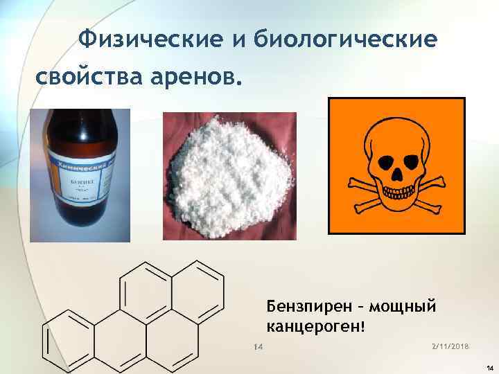 Физические и биологические свойства аренов. Бензпирен – мощный канцероген! 14 2/11/2018 14 