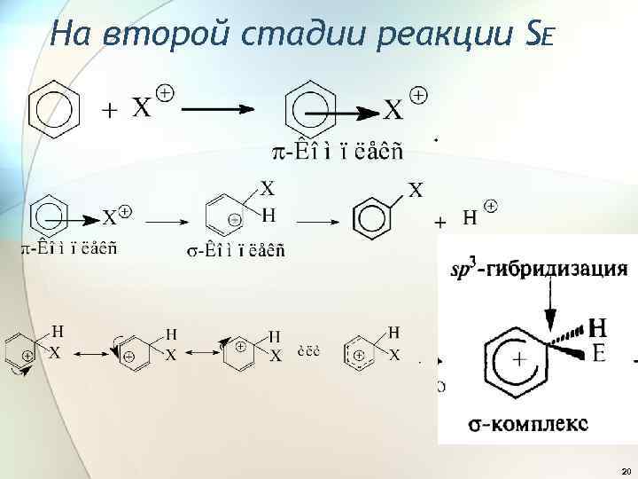 На второй стадии реакции SE 20 