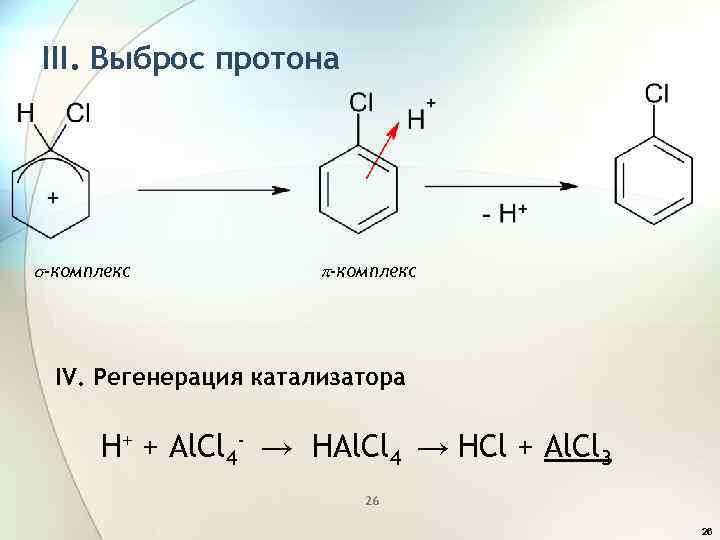III. Выброс протона s-комплекс p-комплекс IV. Регенерация катализатора H+ + Al. Cl 4 -