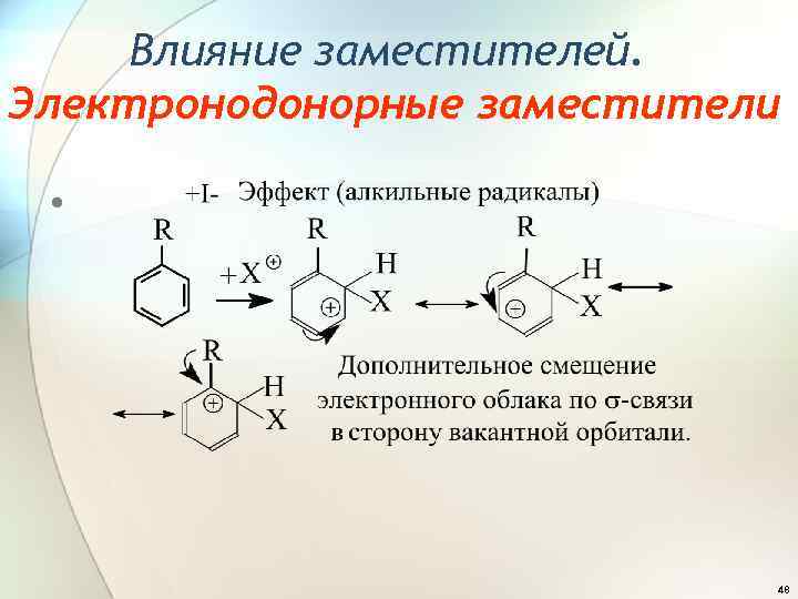 Влияние заместителей. Электронодонорные заместители • 48 