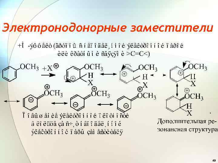 Электронодонорные заместители 49 