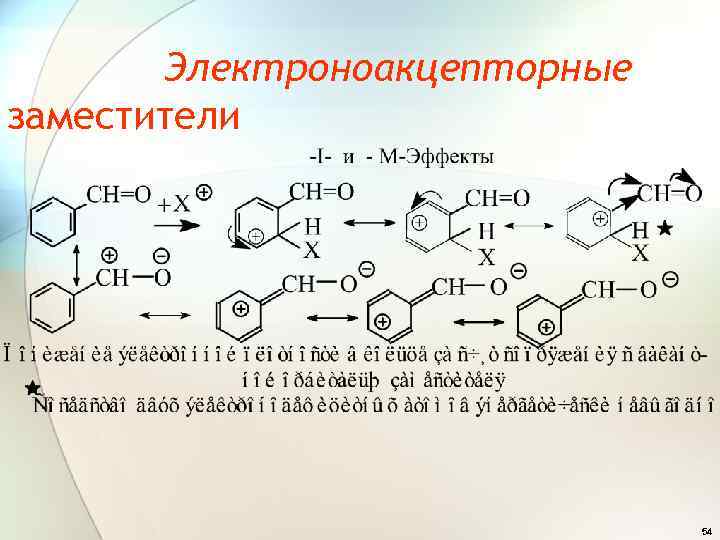 Электроноакцепторные заместители 54 