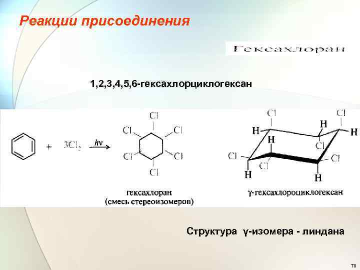 Реакции присоединения 1, 2, 3, 4, 5, 6 -гексахлорциклогексан Структура γ-изомера - линдана 70
