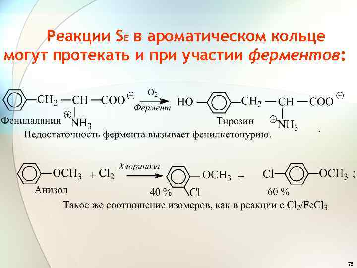 Реакции SE в ароматическом кольце могут протекать и при участии ферментов: 75 