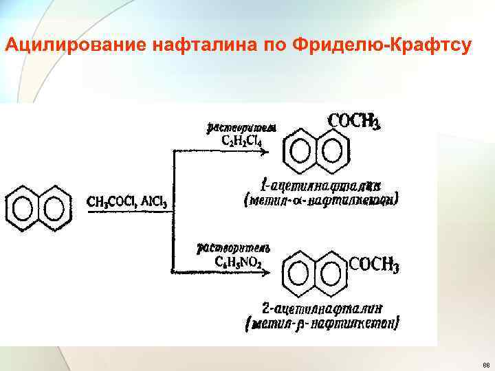 Ацилирование нафталина по Фриделю-Крафтсу 88 