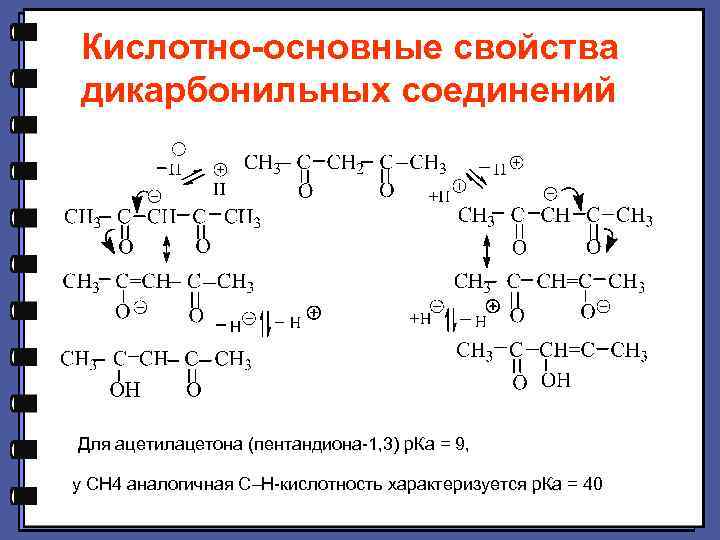 Кислотно-основные свойства дикарбонильных соединений Для ацетилацетона (пентандиона-1, 3) р. Ка = 9, у СН