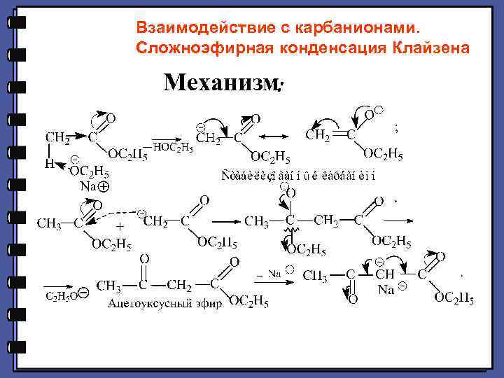 Взаимодействие с карбанионами. Сложноэфирная конденсация Клайзена Механизм: 