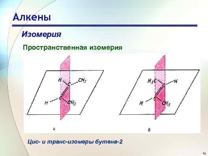 Алкены Изомерия Пространственная изомерия Цис- и транс-изомеры бутена-2 10 