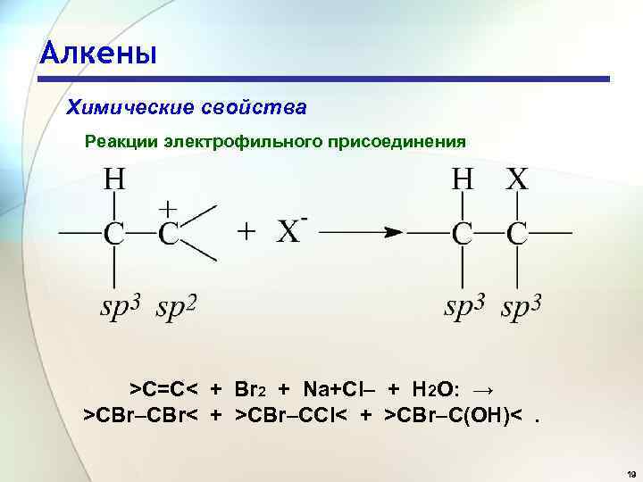 Алкены реакция горения алкенов. Реакции электрофильного присоединения хлорвинил. Алкены +h2. Алкены реакции электрофильного присоединения. Алкены механизм реакции электрофильного присоединения.