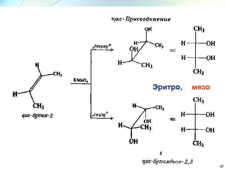 Эритро, мезо 27 