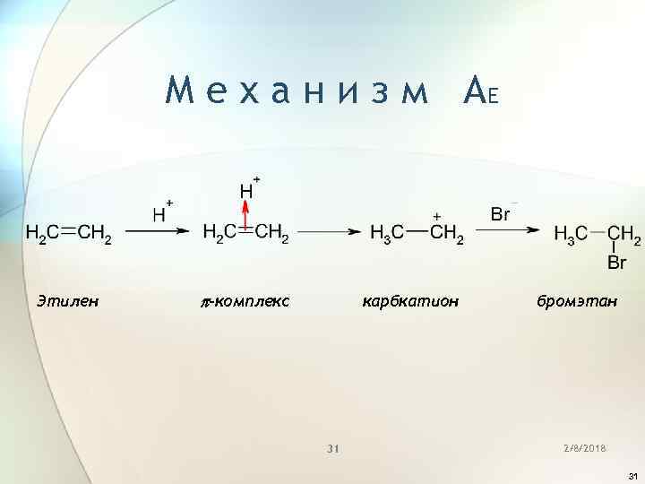 Бромэтан этанол