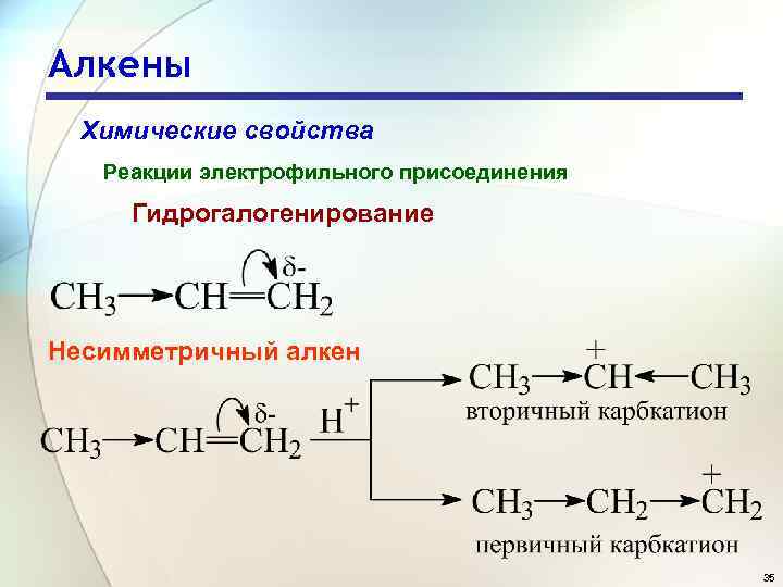 Гидрогалогенирования алкена реакция. Алкены гидрогалогенирование. Гидрогалогенирование несимметричных алкенов. Реакционная способность в реакциях электрофильного присоединения. Несимметричный Алкен.