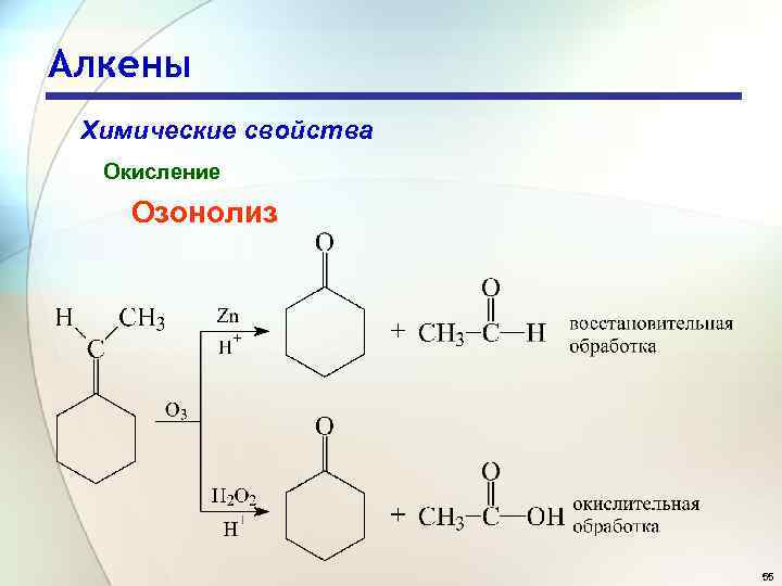 Алкены Химические свойства Окисление Озонолиз 55 