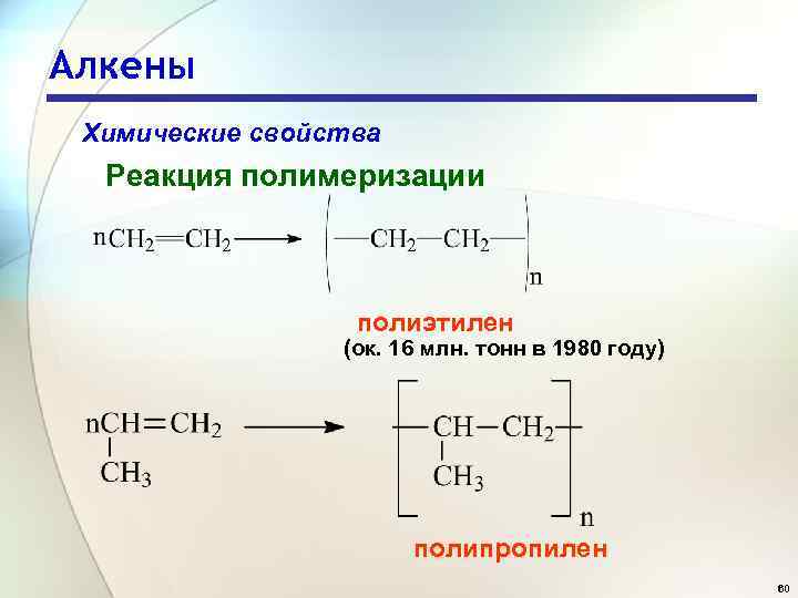Алкены Химические свойства Реакция полимеризации полиэтилен (ок. 16 млн. тонн в 1980 году) полипропилен
