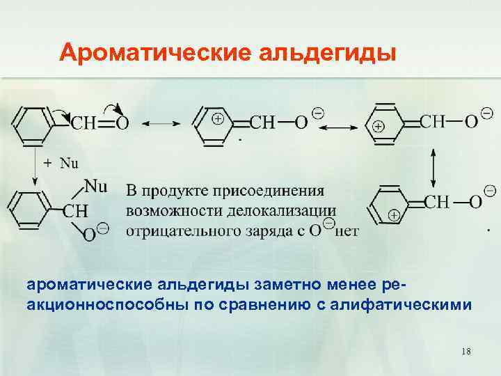 Ароматические альдегиды ароматические альдегиды заметно менее реакционноспособны по сравнению с алифатическими 18 