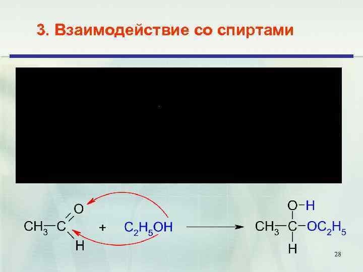 3. Взаимодействие со спиртами 28 