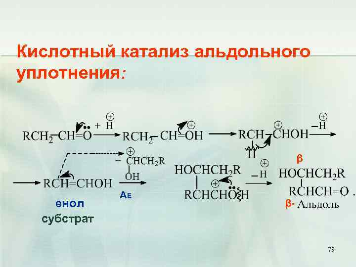 Кислотный катализ альдольного уплотнения: β енол субстрат AE β- 79 