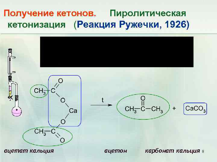 Реакция получения ацетона. Реакция Ружечки. Пиролиз ацетата кальция. Ацетат кальция получение.