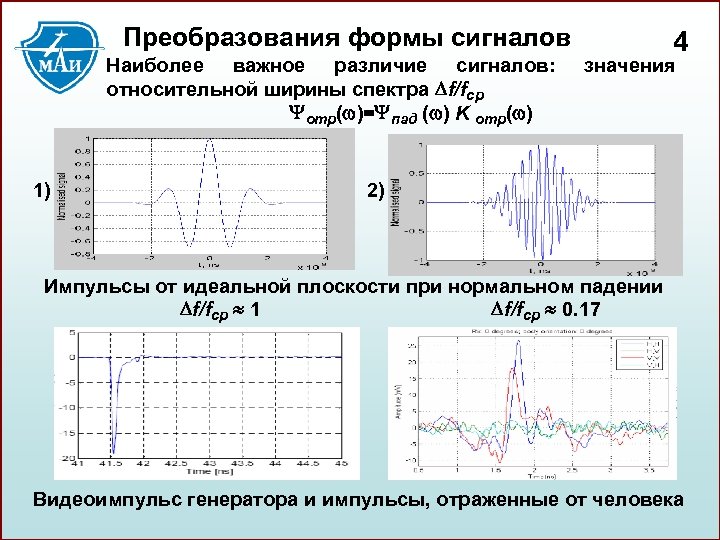 Сигналы гидролокатора