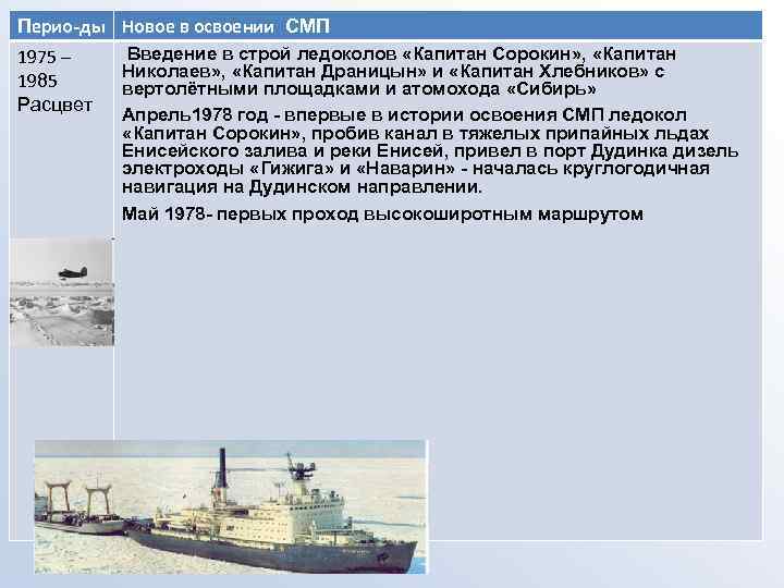 Проект северный морской путь 7 класс