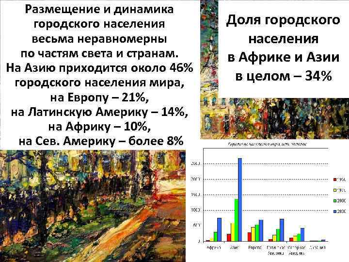 Размещение и динамика городского населения весьма неравномерны по частям света и странам. На Азию