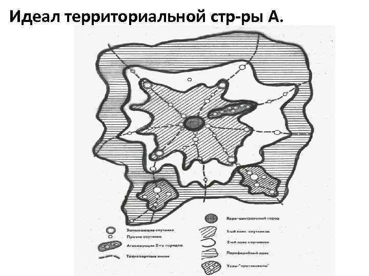 Идеал территориальной стр-ры А. 