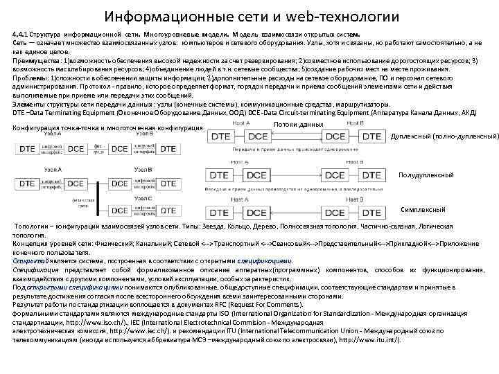 Информационные сети и web-технологии 4. 4. 1 Структура информационной сети. Многоуровневые модели. Модель взаимосвязи