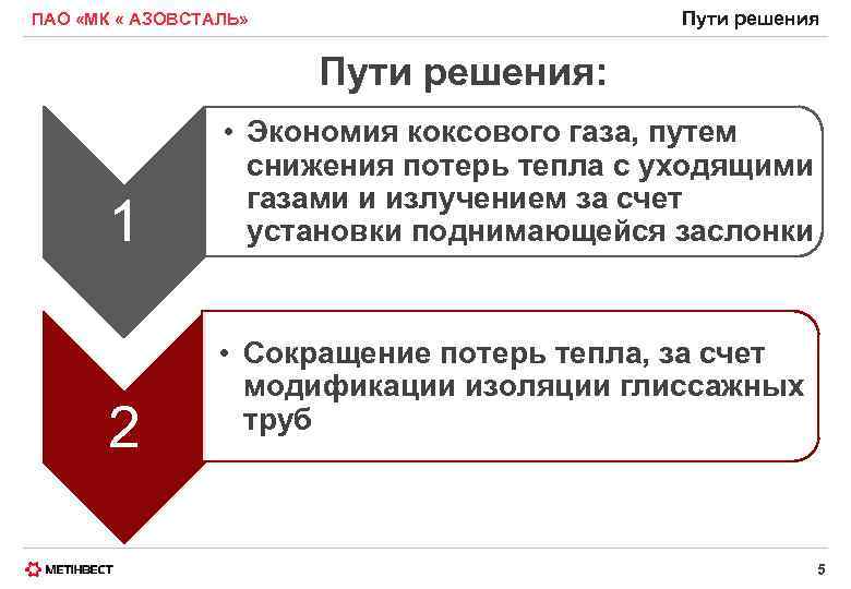 Пути решения ПАО «МК « АЗОВСТАЛЬ» Пути решения: 1 2 • Экономия коксового газа,