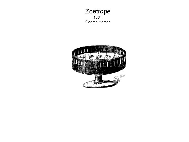 Zoetrope 1834 George Homer 