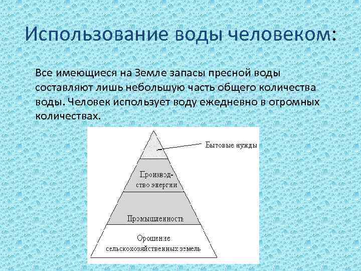 Использование воды человеком: Все имеющиеся на Земле запасы пресной воды составляют лишь небольшую часть