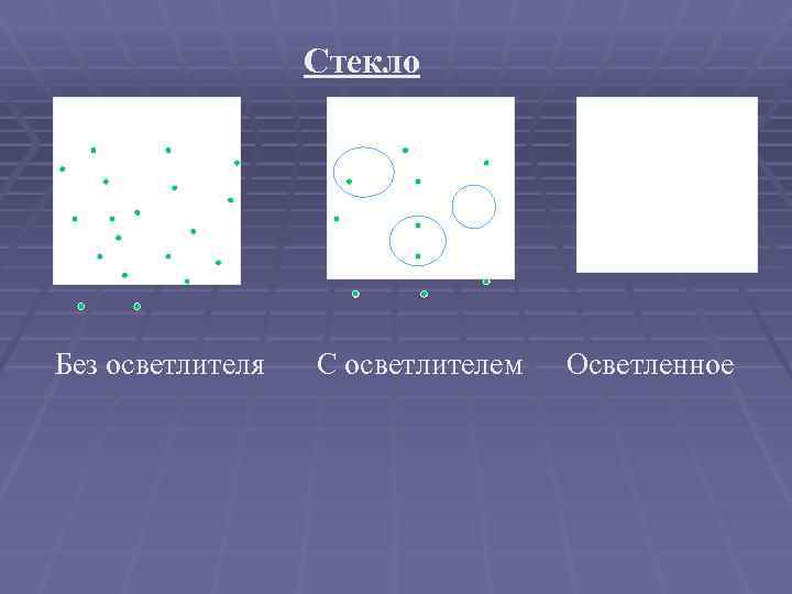 Стекло Без осветлителя С осветлителем Осветленное 