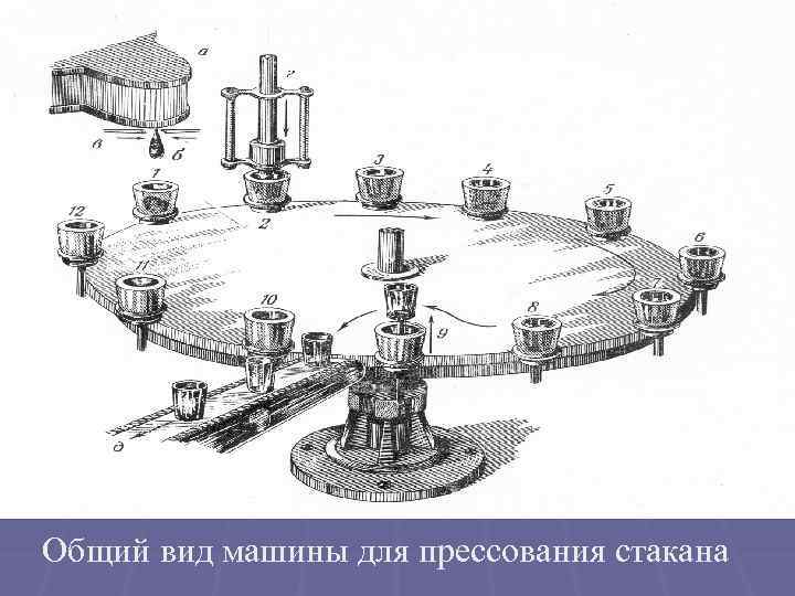 Общий вид машины для прессования стакана 