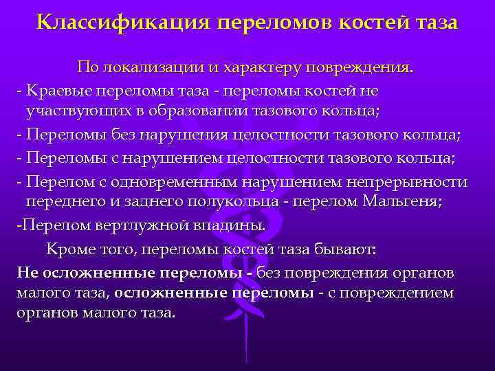 Классификация переломов костей таза По локализации и характеру повреждения. - Краевые переломы таза -