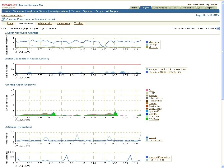 Monitoring and Backup 17 