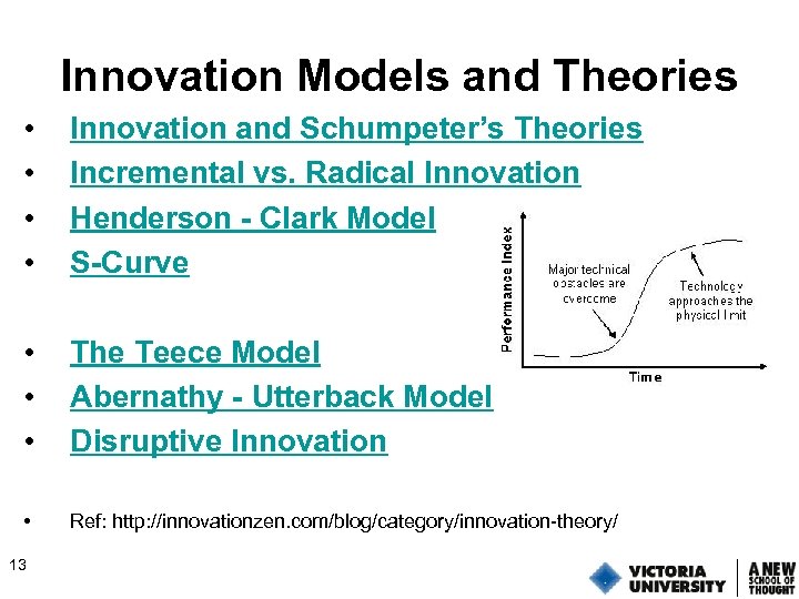 Innovation Models and Theories • • Innovation and Schumpeter’s Theories Incremental vs. Radical Innovation