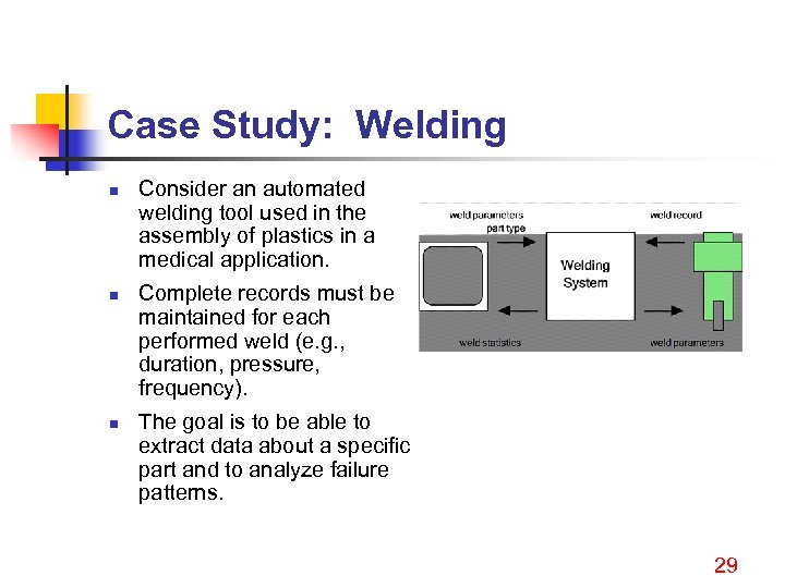 Case Study: Welding n n n Consider an automated welding tool used in the