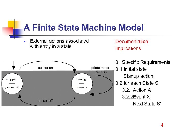 A Finite State Machine Model n External actions associated with entry in a state