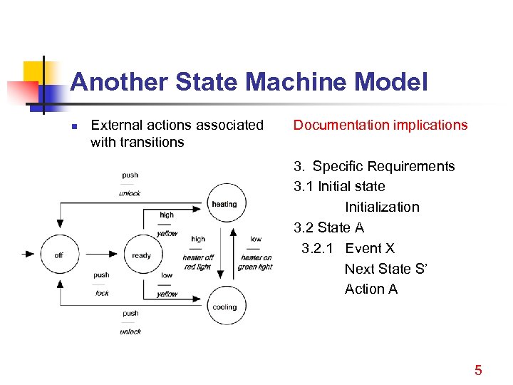 Another State Machine Model n External actions associated with transitions Documentation implications 3. Specific