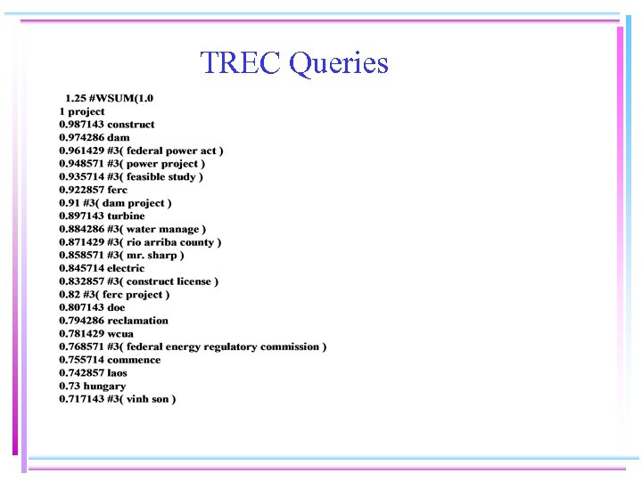 TREC Queries 