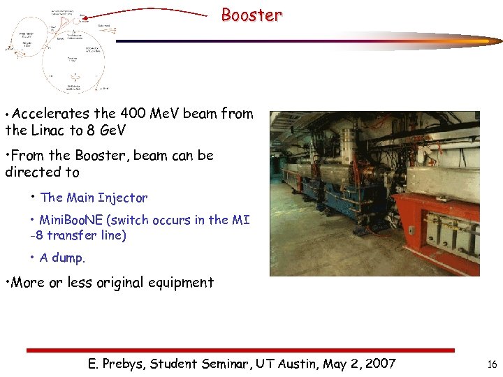 Booster • Accelerates the 400 Me. V beam from the Linac to 8 Ge.