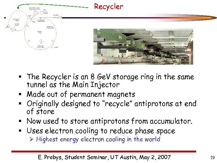 Recycler § The Recycler is an 8 Ge. V storage ring in the same