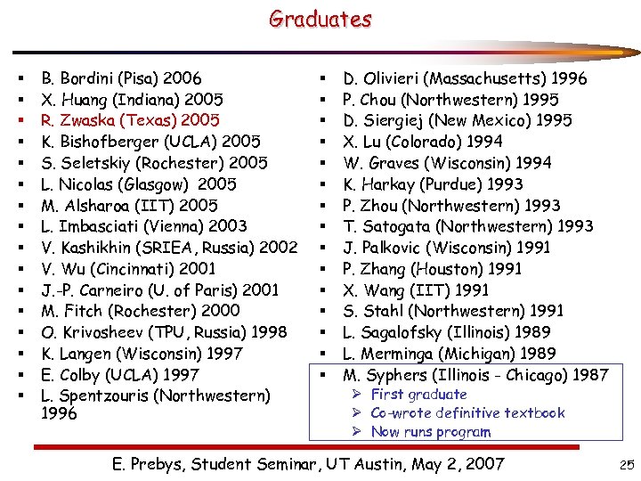 Graduates § § § § B. Bordini (Pisa) 2006 X. Huang (Indiana) 2005 R.