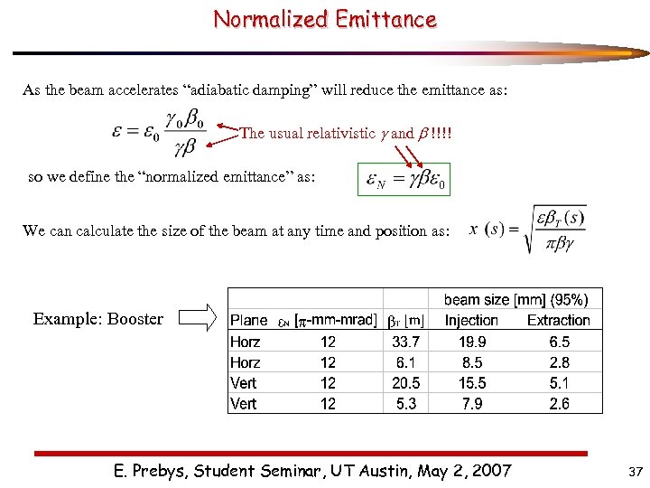 Normalized Emittance As the beam accelerates “adiabatic damping” will reduce the emittance as: The