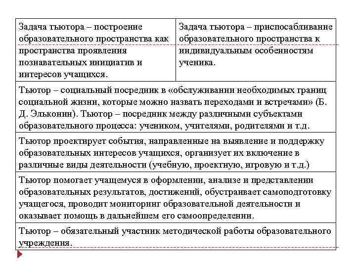 Задача тьютора – построение образовательного пространства как пространства проявления познавательных инициатив и интересов учащихся.