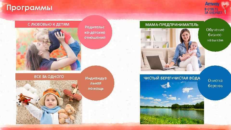 Программы С ЛЮБОВЬЮ К ДЕТЯМ ВСЕ ЗА ОДНОГО Родительс ко-детские отношения Индивидуа льная помощь