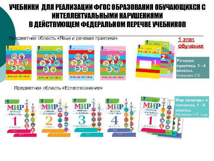УЧЕБНИКИ ДЛЯ РЕАЛИЗАЦИИ ФГОС ОБРАЗОВАНИЯ ОБУЧАЮЩИХСЯ С ИНТЕЛЛЕКТУАЛЬНЫМИ НАРУШЕНИЯМИ В ДЕЙСТВУЮЩЕМ ФЕДЕРАЛЬНОМ ПЕРЕЧНЕ УЧЕБНИКОВ