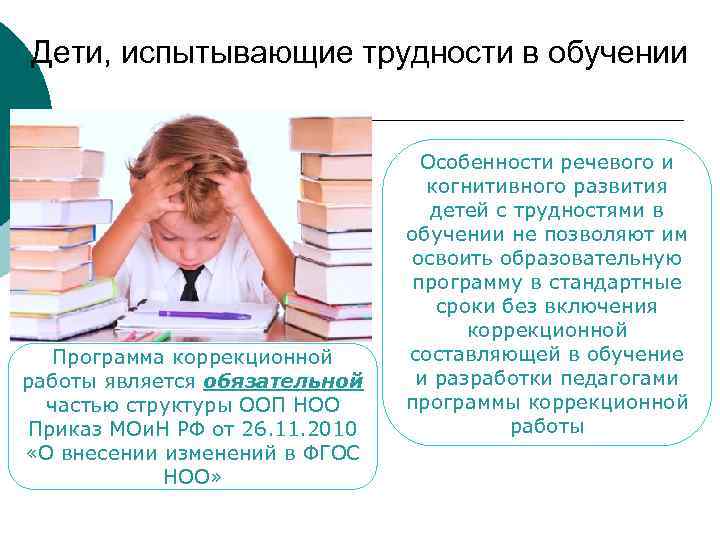 Дети, испытывающие трудности в обучении Программа коррекционной работы является обязательной частью структуры ООП НОО