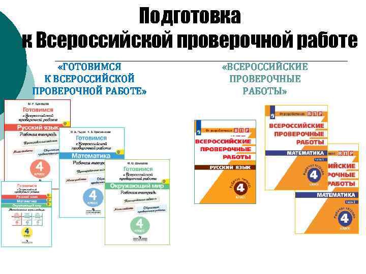 Подготовка к Всероссийской проверочной работе «ГОТОВИМСЯ К ВСЕРОССИЙСКОЙ ПРОВЕРОЧНОЙ РАБОТЕ» «ВСЕРОССИЙСКИЕ ПРОВЕРОЧНЫЕ РАБОТЫ» 