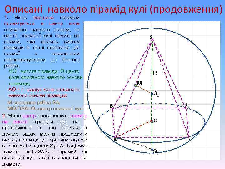 Описані навколо пірамід кулі (продовження) 1. Якщо вершина піраміди проектується в центр кола описаного